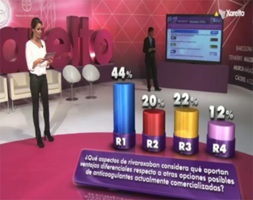 bayer_allmiral_evento_aspid