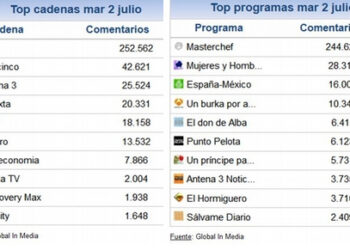 share_social_2_julio