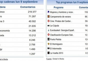 share_social_10_septiembre