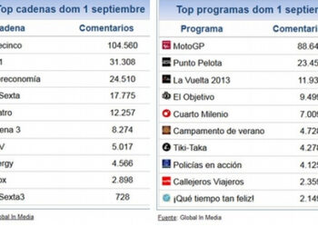 share_social_2_septiembre