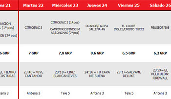 1SpotsOro_cuartasemana_octubre2013