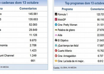 1_share_social_14_octubre