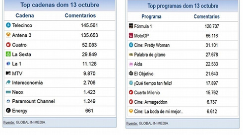 1_share_social_14_octubre