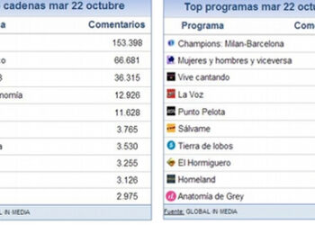 share_social_23_octubre
