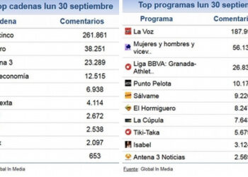 share_social_1_octubre