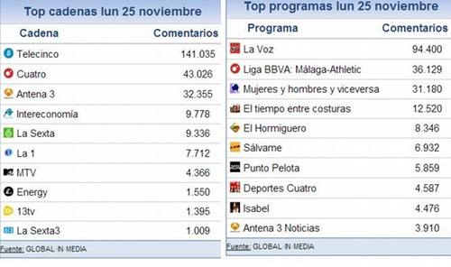 SHARE_SOCIAL_26_NOVIEMBRE