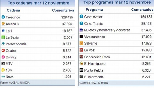 share_social_13_noviembre