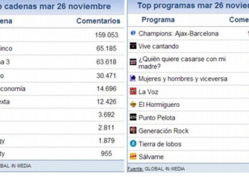 share_social_27_noviembre