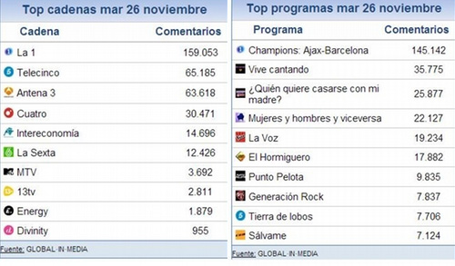 share_social_27_noviembre