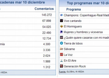 SHARE_SOCIAL_11_DICIEMBRE