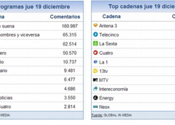 share_social_20_diciembre