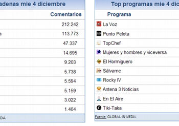 share_social_5_diciembre