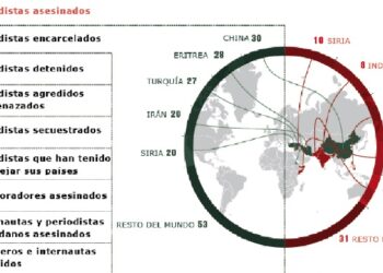 Informe RSF: los secuestros de periodistas se duplican en 2013 y los asesinatos caen hasta 71