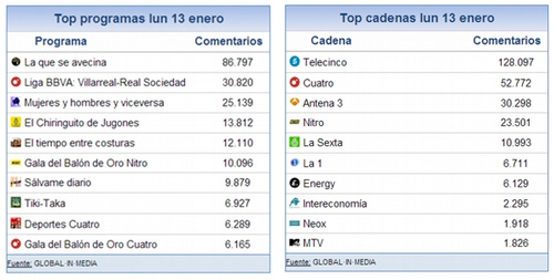 share_social_14_enero