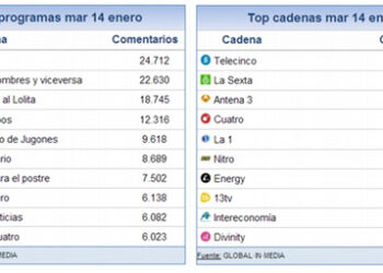 share_social_15_enero