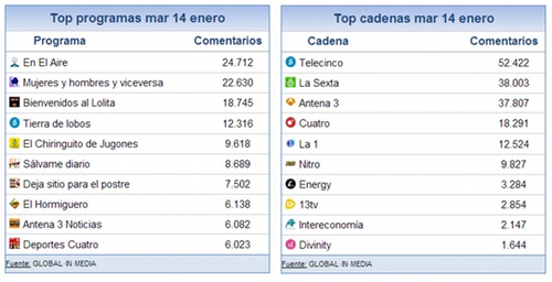 share_social_15_enero