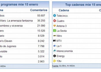 share_social_16_enero