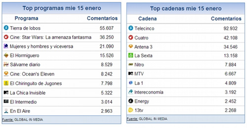 share_social_16_enero