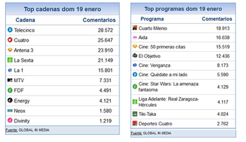 share_social_20_enero