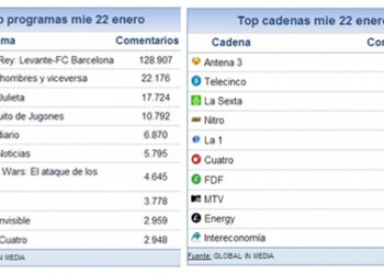 share_social_23_enero
