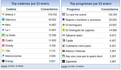 share_social_24_enero