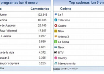 share_social_6_enero