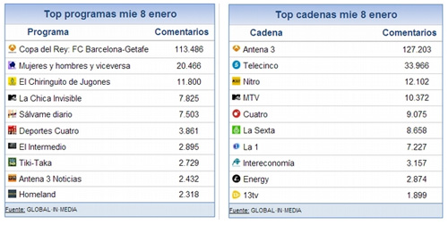 share_social_9_enero