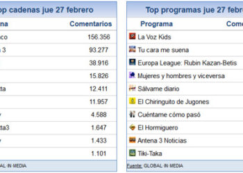 28_febrero_share_social