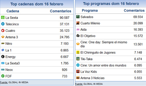 SHARE_SOCIAL_17_febrero