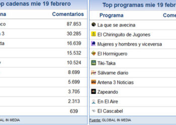 SHARE_SOCIAL_20_FEBRERO