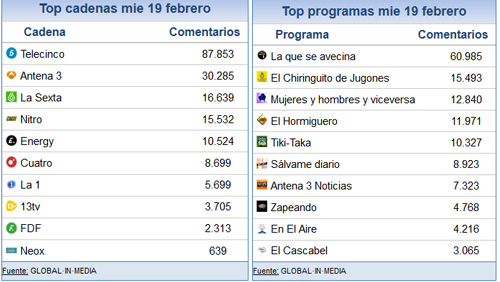 SHARE_SOCIAL_20_FEBRERO