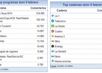 share_social_10_febrero