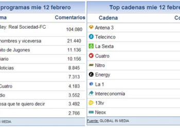 share_social_13_febrero_ok