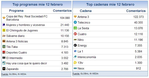 share_social_13_febrero_ok