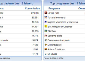 share_social_14_febrero