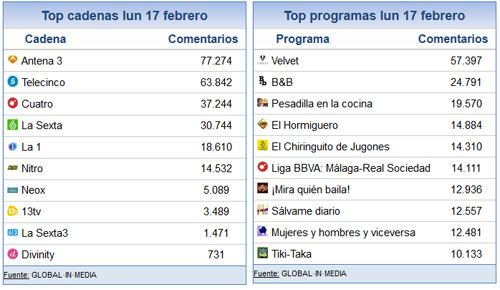 share_social_18_febrero