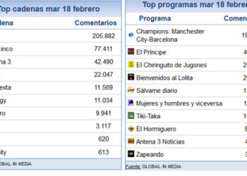 share_social_19_febrero