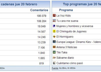 share_social_21_febrero_ok