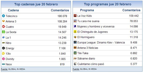 share_social_21_febrero_ok