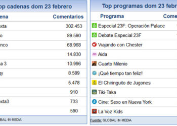 share_social_24_febrero