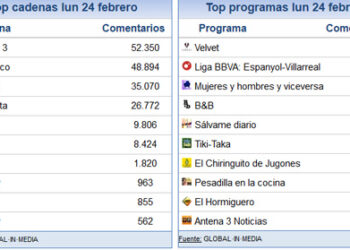 share_social_25_febrero