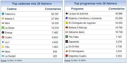 share_social_27_febrero