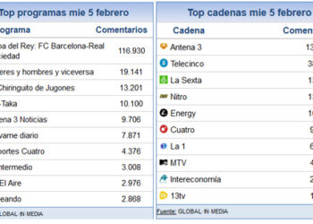 share_social_6_febrero