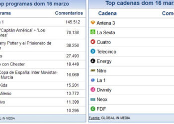 17_marzo_share_social