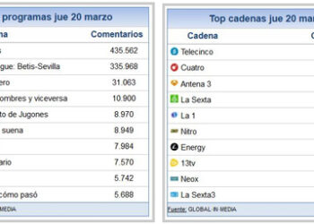 21_marzo_share_social