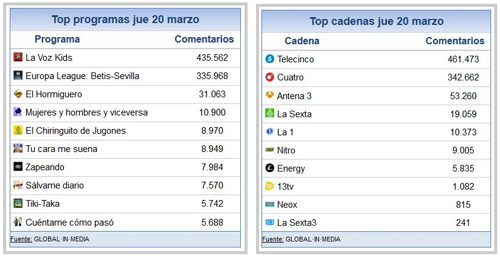 21_marzo_share_social