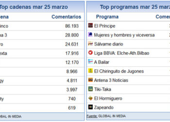 26_marzo_share_social