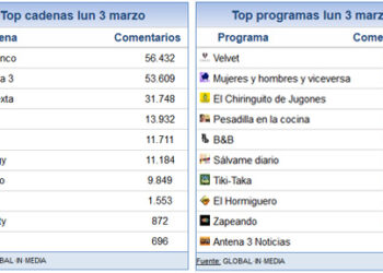 4_marzo_share_social