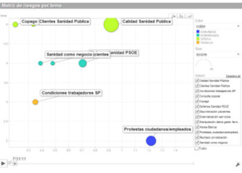 gestion_crisis_online