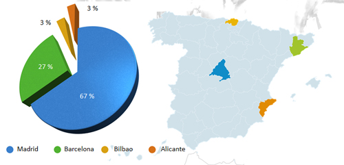 mapa_agencias_de_comunicacion_espaa